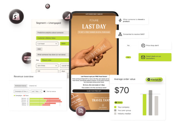 Drive global growth with email marketing